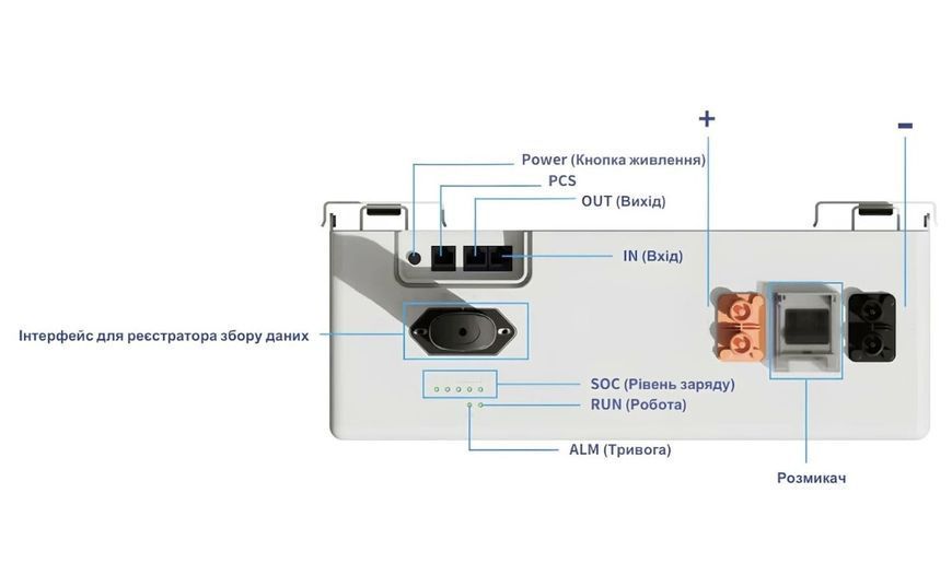 Акумулятор Deye SE-F5 Pro-L 51,2 В (номінал 48 В) LiFePO4 100Ah NG365519 фото